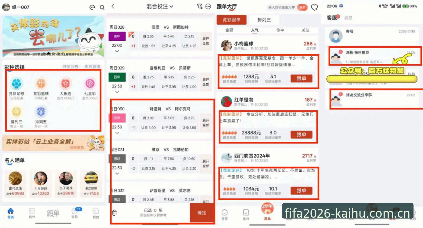 资深用户陈刚的实战心得：世界杯投注怎么下注，从入门到精通的行业观察
